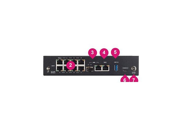 Check Point Quantum Spark 1500 PRO 1575 - security appliance - with 1 year SandBlast (SNBT) Security Subscription