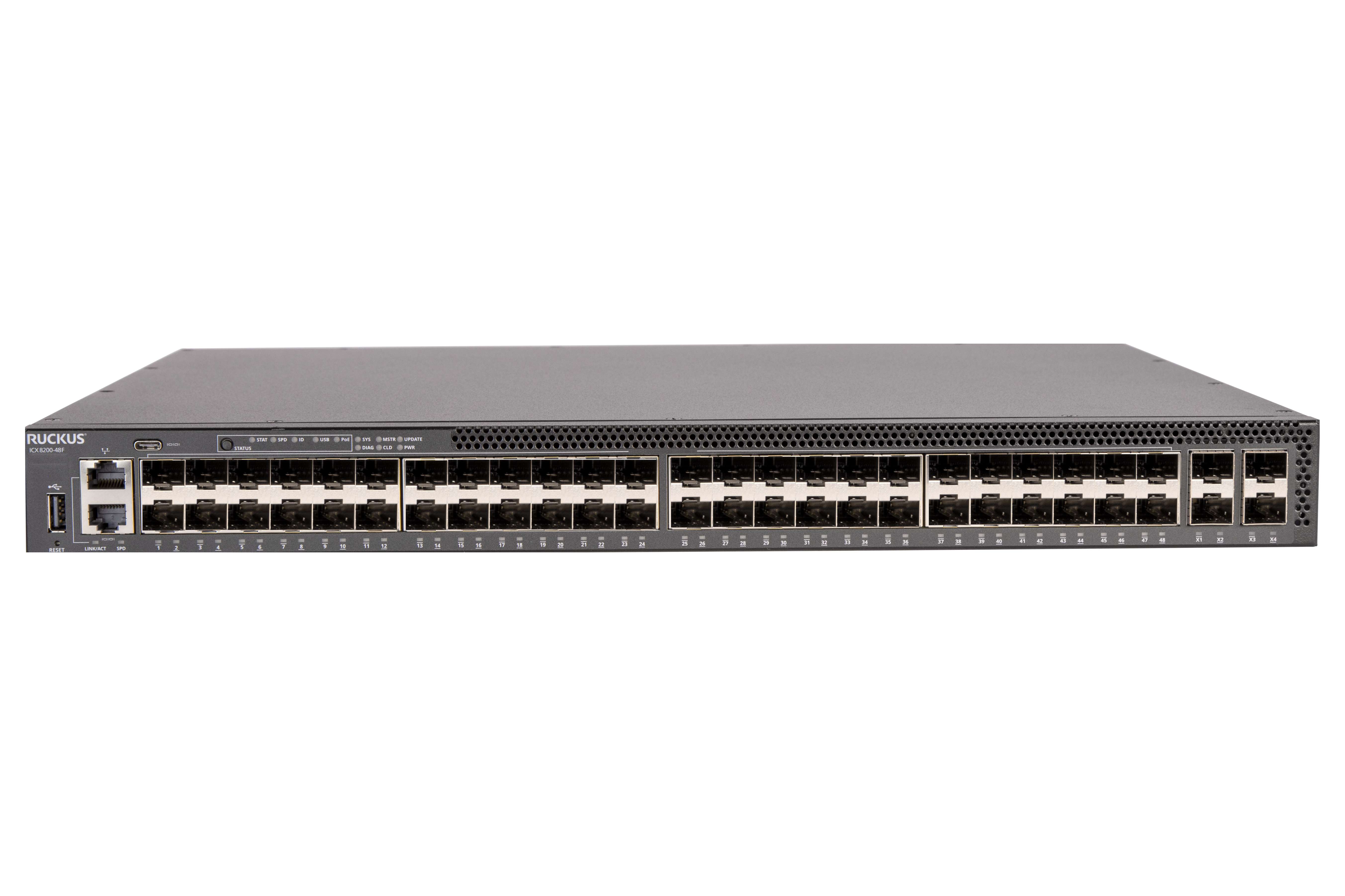 Коммутатор Ruckus ICX 8200-48F