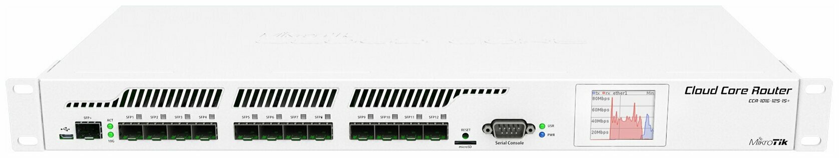 Маршрутизатор MikroTik Cloud Core Router CCR1016-12S-1S+