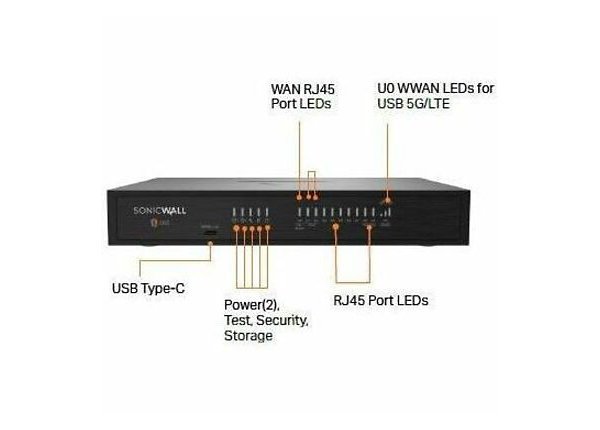 SonicWall TZ680 SECURE UPGRADE PLUS ADVANCED EDITION 2YR
