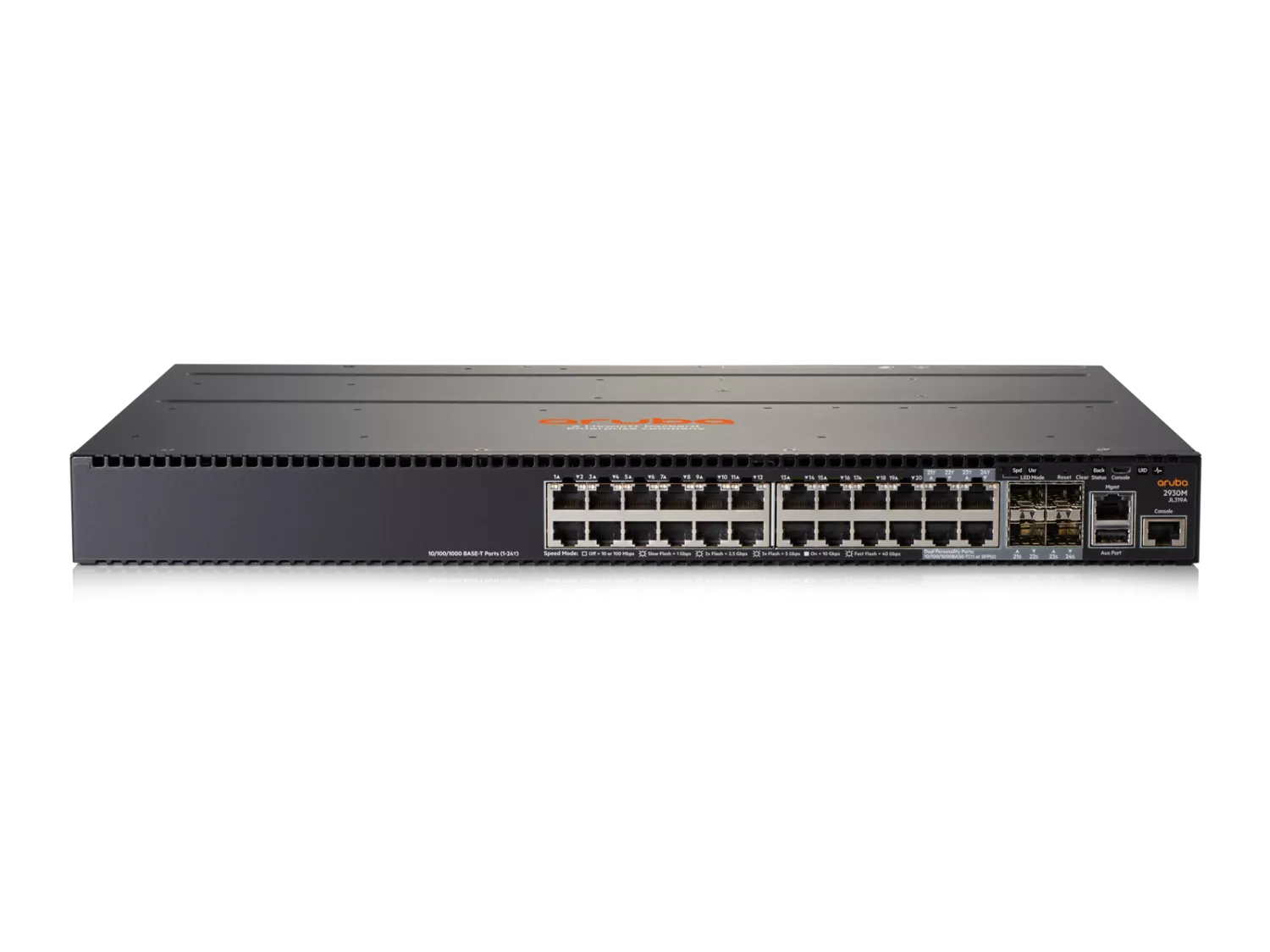 Коммутатор HPE Aruba JL325A