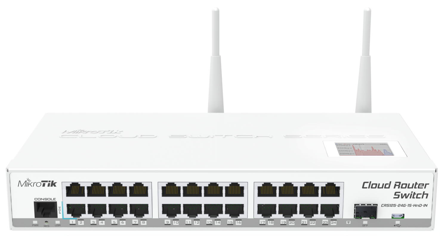 Коммутатор Mikrotik CRS125-24G-1S-2HnD-IN