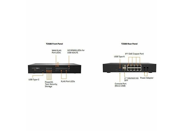 SonicWall TZ680 HIGH AVAILABILITY