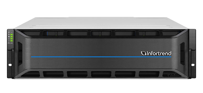 СХД EonStor GS 4016 G3