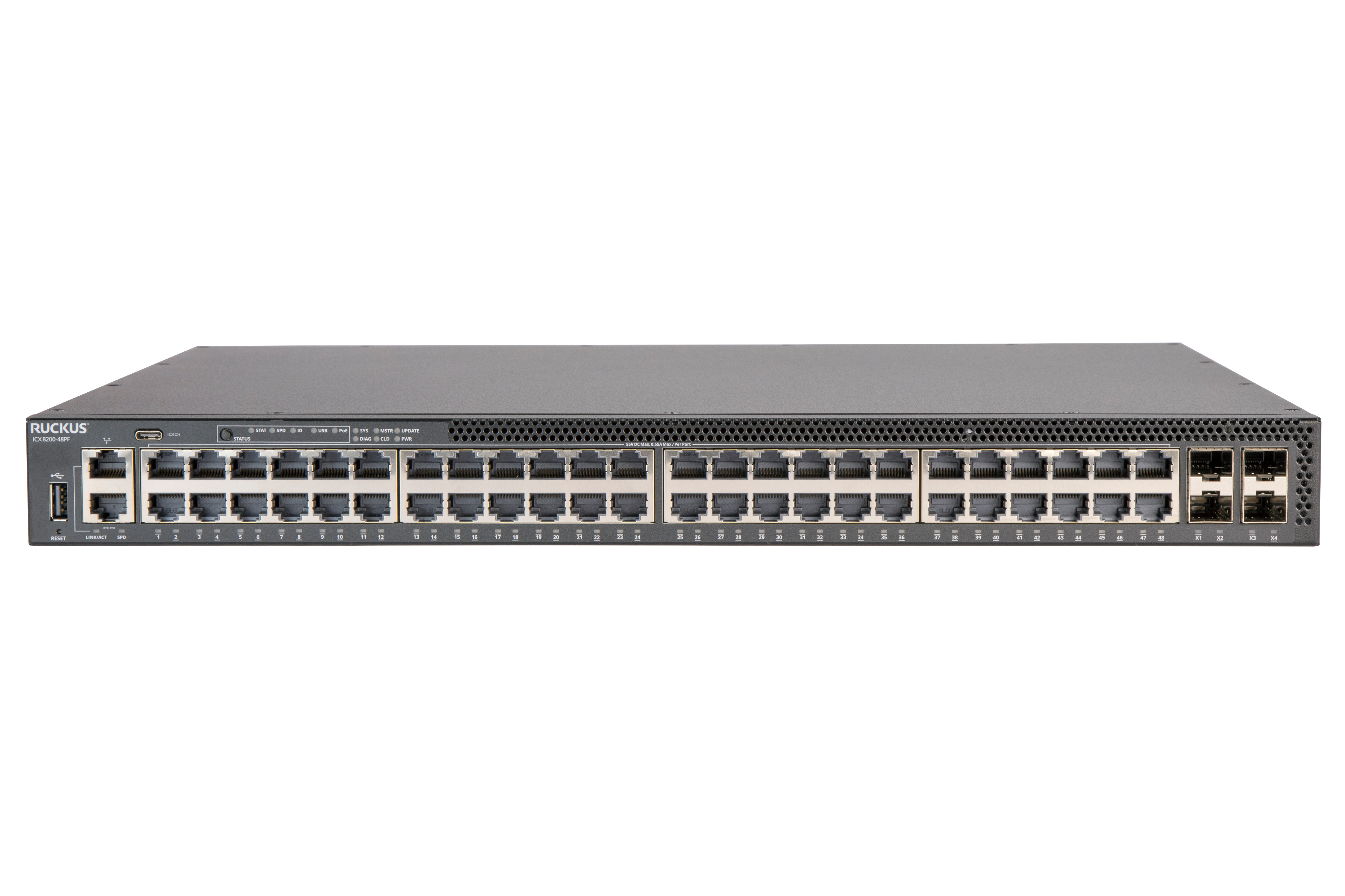 Коммутатор Ruckus ICX 8200-48