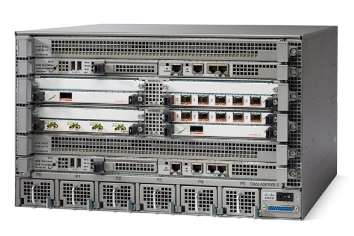 Маршрутизатор Cisco ASR 1006-X