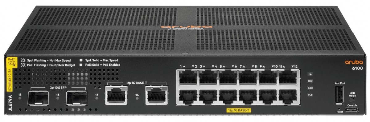 Коммутатор HPE Aruba JL679A