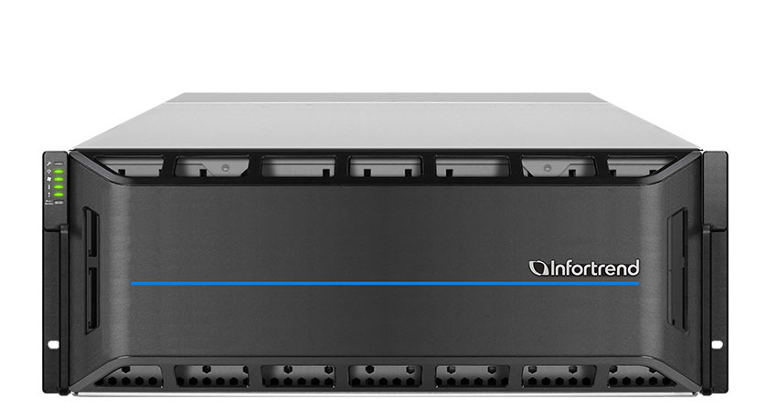 СХД EonStor GSe 4040 G3