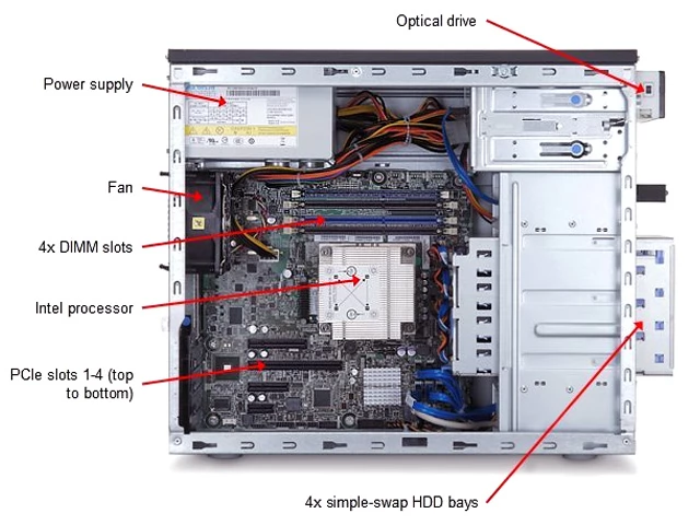 Lenovo System x3100 M4 258232U