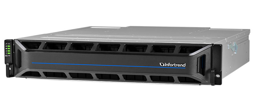 СХД EonStor GS 4024U