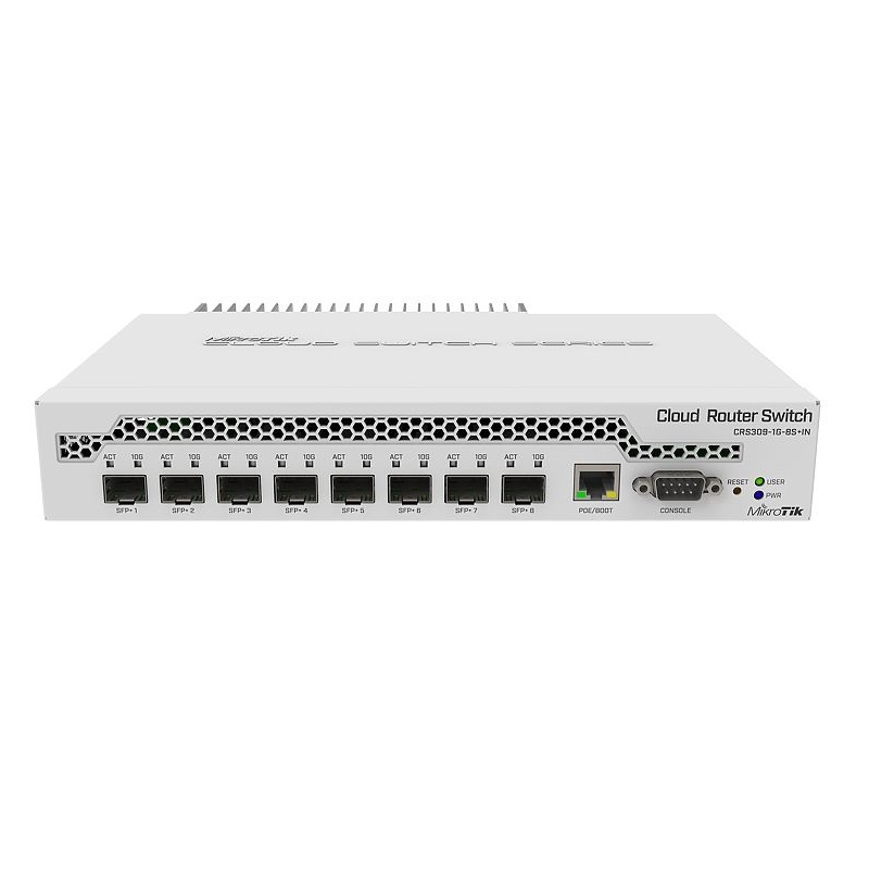 Коммутатор Mikrotik CRS309-1G-8S-plus-IN