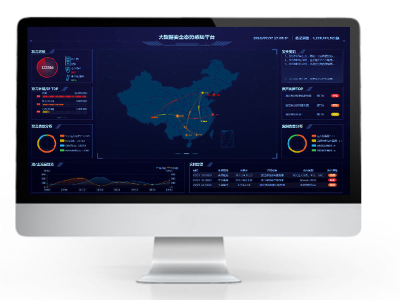 Система шлюза сервисной аналитики Huawei SIG