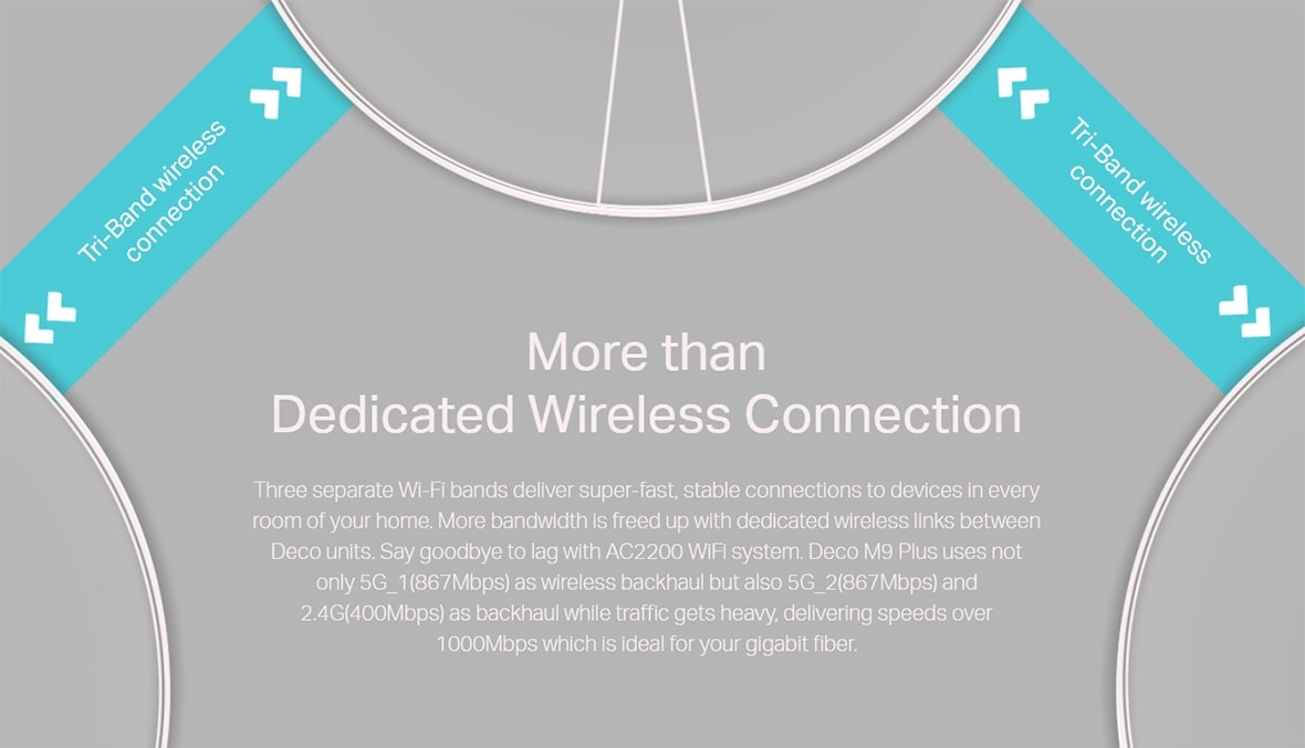 Маршрутизатор TP-Link AC2200 Tri-Band Mesh Router (Deco M9 Plus), 1-Pack