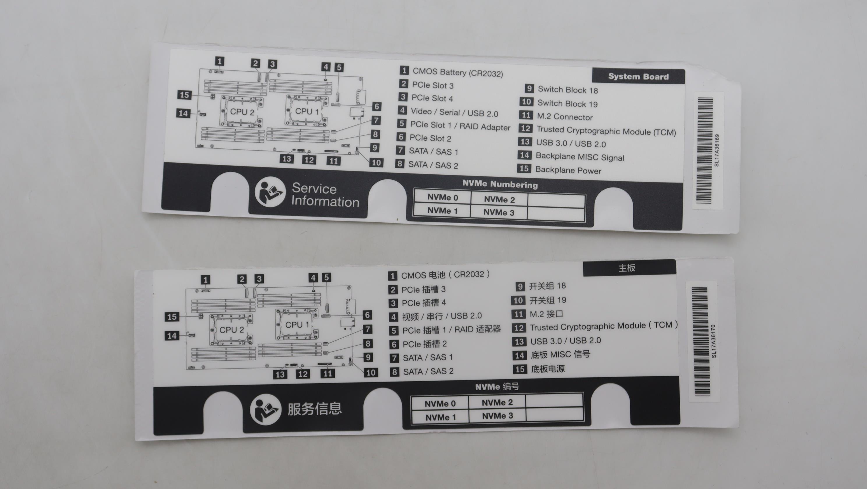 Опция Lenovo Label, NVMe x4 SSL, LI/LC (00FL666)
