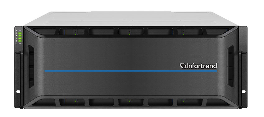 СХД EonStor GS 4024 G3