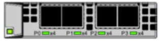 I/O-модуль Huawei DV6-LPU4*12SAS-ML 03058977