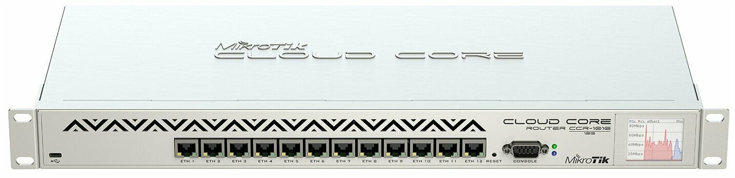 Маршрутизатор MikroTik Cloud Core Router CCR1016-12G