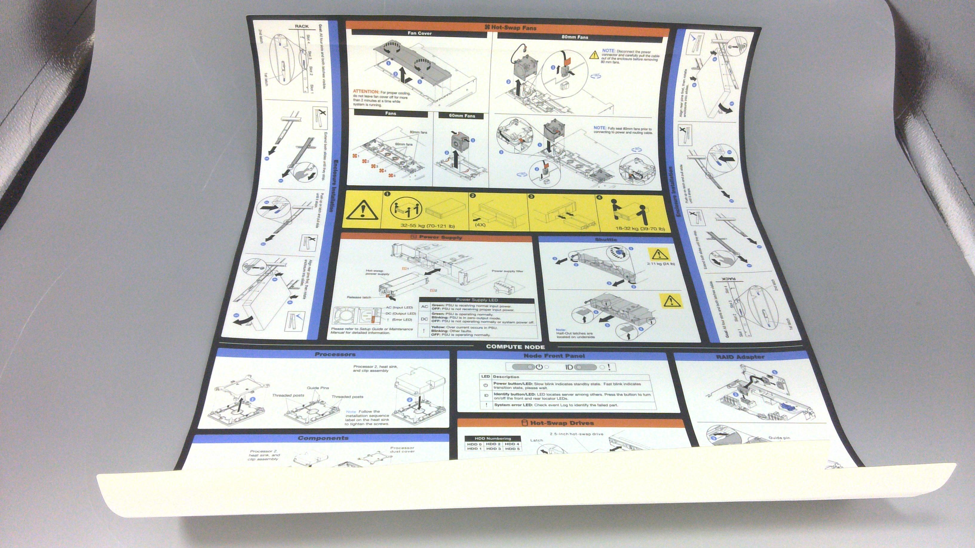 Опция Lenovo FRU,D2 SSL kit, Lnv MultiLang (00MW630)