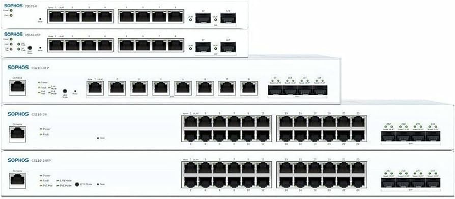 Коммутатор Sophos Switch CS210-8FP / CS210-24FP / CS210-48FP — с поддержкой мультигигабитных скоростей (2.5 GbE) для современных точек доступа