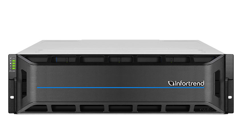 СХД EonStor GS 3016 G3