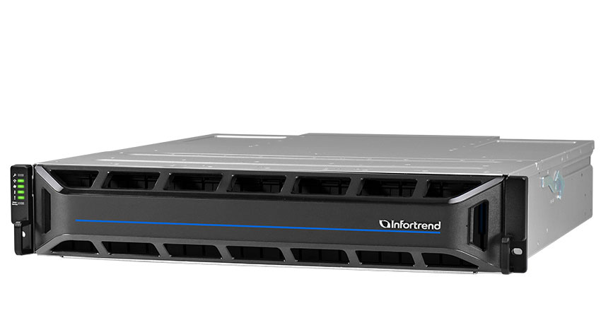 СХД EonStor GSe 4024U