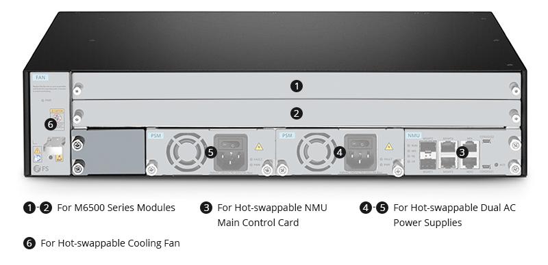 Шасси FS M6500-CH2U