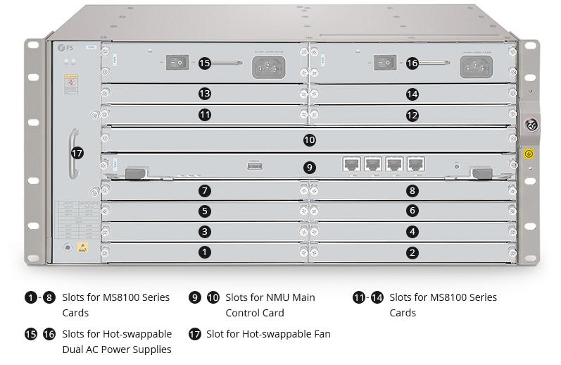 Шасси FS MS8100-CH5U