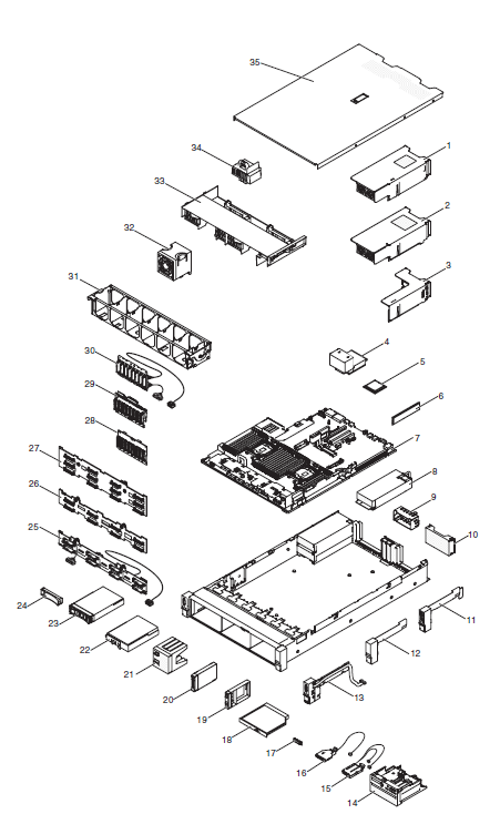Опция IBM KIT; NPE IBM (00MV893)