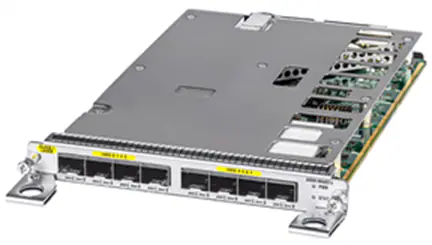 Модуль маршрутизатора Cisco A900-IMA-8Z