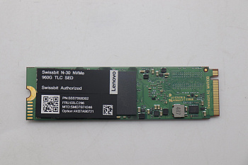 SSD накопитель Lenovo ThinkSystem M.2 N-30m2 960GB Read Intensive NVMe PCIe 3.0 x4 NHS SSD (Industrial) (03LC296)