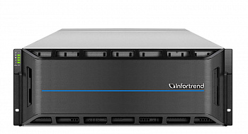 СХД EonStor GS 3060 G3