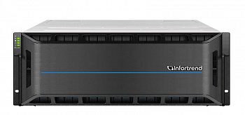 СХД EonStor GS 3048UT