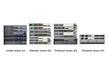 Гигабитные коммутаторы серии S5700-HI S5700-24TP-SI-DC