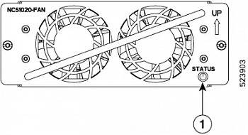 Система охлаждения Cisco NCS1K1-FAN