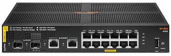 Коммутатор HPE Aruba JL679A