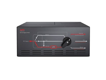 Аксессуары для Smart-UPS SBP20KRMI4U