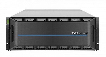 СХД EonStor GS 4040 G3