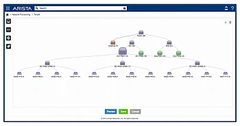 HPE Arista EOS JH526AAE