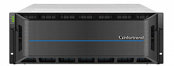 СХД EonStor GS 4048U