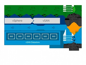ПО VMware vSAN Standard