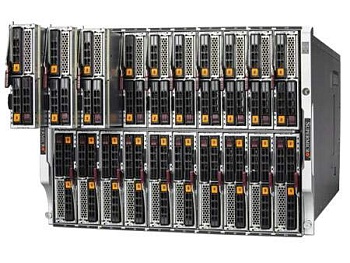 Блейд-сервер Шасси Supermicro SBE-820