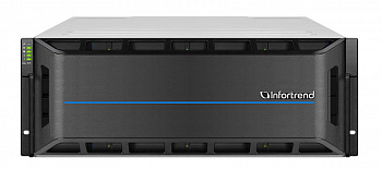 СХД EonStor GS 4024 G3