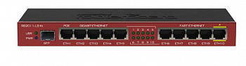 Маршрутизатор Mikrotik RB2011iLS-IN