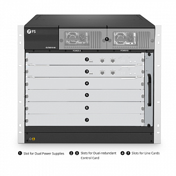 Шасси OLT FS OLT6810-06