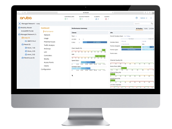 Mobility master HPE aruba JY895AAE