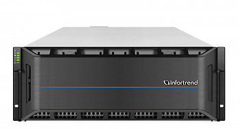 СХД EonStor GS 3090 G3