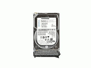 SSD накопитель Lenovo 00WG620