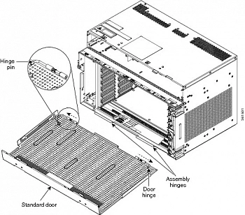 Дверь Cisco NCS2006-DDR