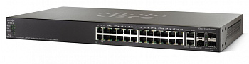 Коммутатор Cisco 500 Series SG500-28MPP