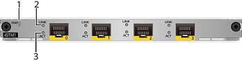 Модуль Huawei AR-4STM1-W